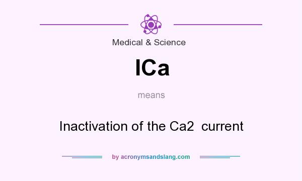 What does ICa mean? It stands for Inactivation of the Ca2  current