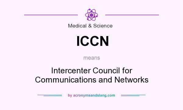 What does ICCN mean? It stands for Intercenter Council for Communications and Networks