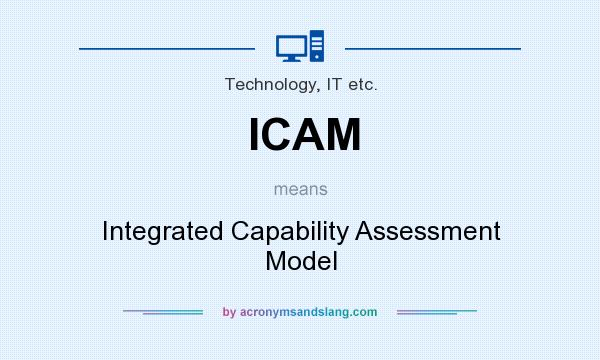 What does ICAM mean? It stands for Integrated Capability Assessment Model