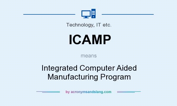 What does ICAMP mean? It stands for Integrated Computer Aided Manufacturing Program