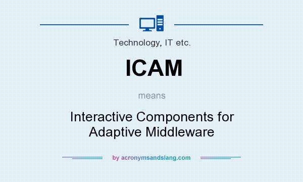 What does ICAM mean? It stands for Interactive Components for Adaptive Middleware
