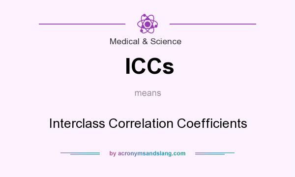 What does ICCs mean? It stands for Interclass Correlation Coefficients