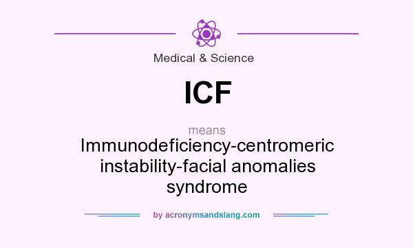 What does ICF mean? It stands for Immunodeficiency-centromeric instability-facial anomalies syndrome
