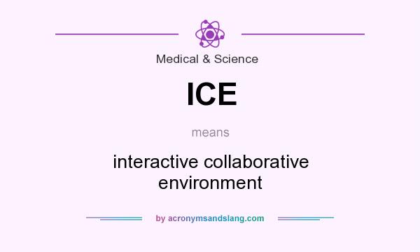 What does ICE mean? It stands for interactive collaborative environment