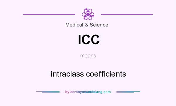 What does ICC mean? It stands for intraclass coefficients