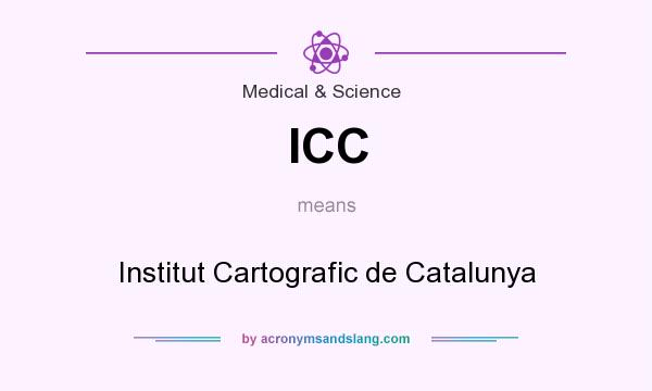 What does ICC mean? It stands for Institut Cartografic de Catalunya