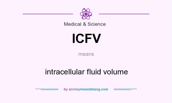 What does ICFV mean? It stands for intracellular fluid volume