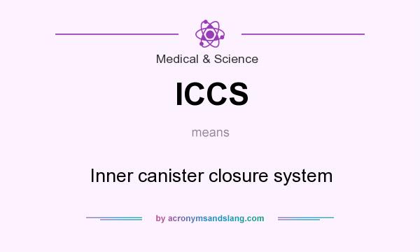 What does ICCS mean? It stands for Inner canister closure system