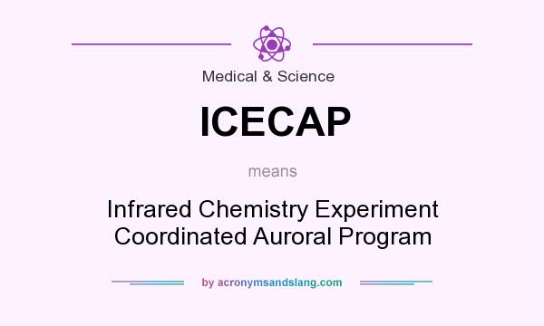 What does ICECAP mean? It stands for Infrared Chemistry Experiment Coordinated Auroral Program