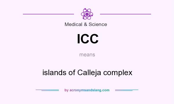 What does ICC mean? It stands for islands of Calleja complex