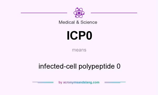 What does ICP0 mean? It stands for infected-cell polypeptide 0