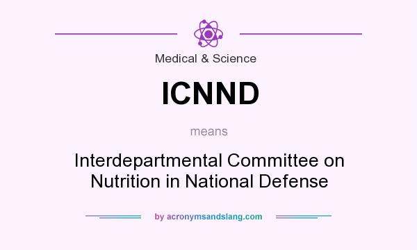 What does ICNND mean? It stands for Interdepartmental Committee on Nutrition in National Defense