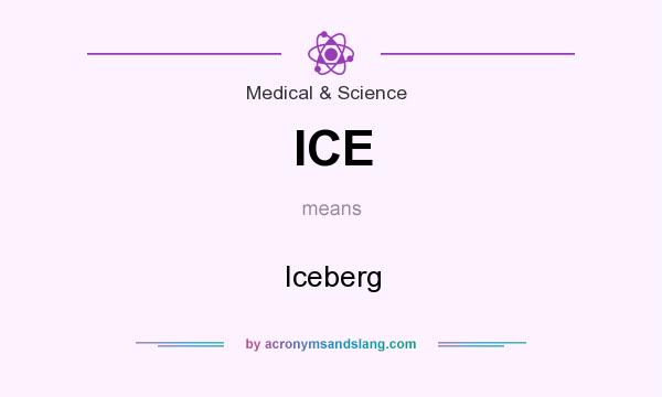 What does ICE mean? It stands for Iceberg