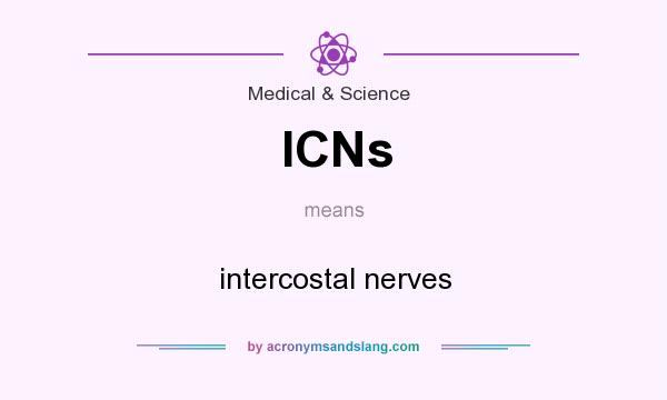 What does ICNs mean? It stands for intercostal nerves