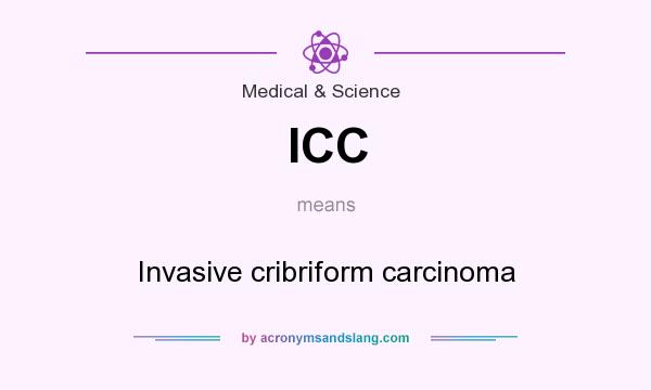 What does ICC mean? It stands for Invasive cribriform carcinoma