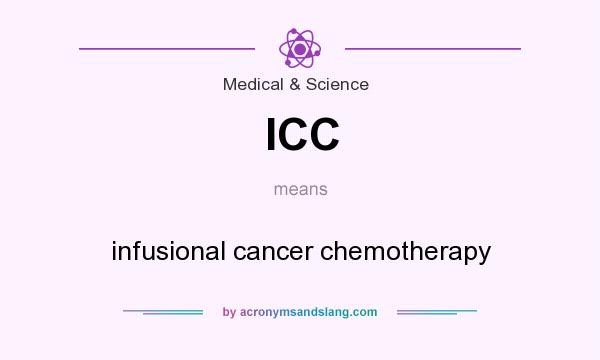 What does ICC mean? It stands for infusional cancer chemotherapy