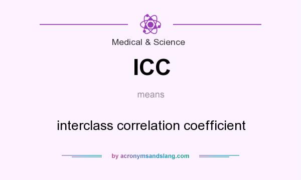 What does ICC mean? It stands for interclass correlation coefficient
