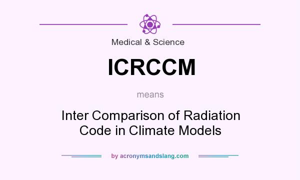 What does ICRCCM mean? It stands for Inter Comparison of Radiation Code in Climate Models