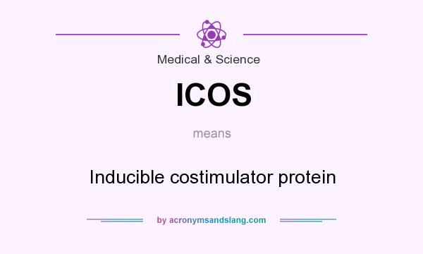What does ICOS mean? It stands for Inducible costimulator protein