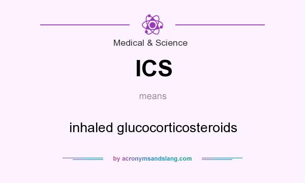 What does ICS mean? It stands for inhaled glucocorticosteroids
