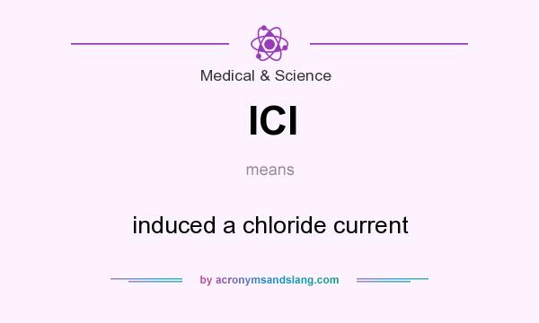 What does ICl mean? It stands for induced a chloride current