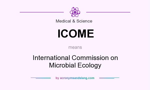 What does ICOME mean? It stands for International Commission on Microbial Ecology