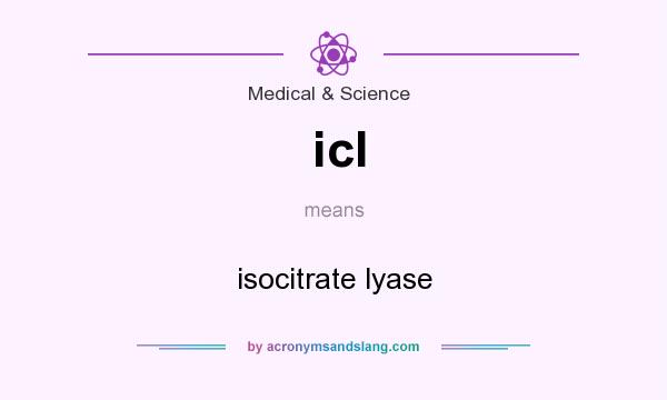 What does icl mean? It stands for isocitrate lyase