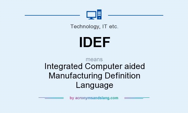 What does IDEF mean? It stands for Integrated Computer aided Manufacturing Definition Language