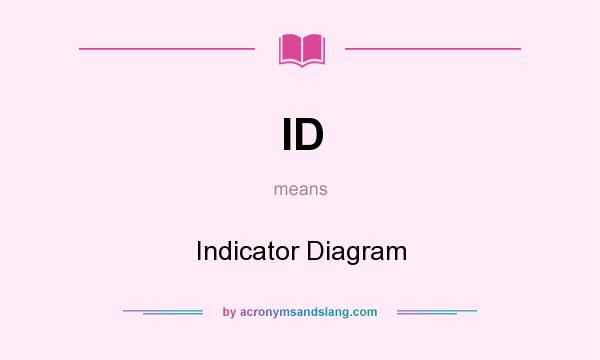 What does ID mean? It stands for Indicator Diagram