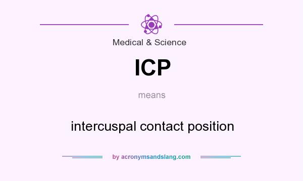What does ICP mean? It stands for intercuspal contact position