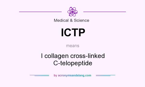 What does ICTP mean? It stands for I collagen cross-linked C-telopeptide