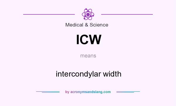 What does ICW mean? It stands for intercondylar width