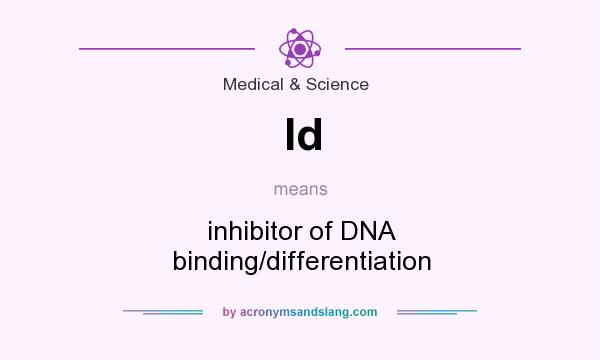 What does Id mean? It stands for inhibitor of DNA binding/differentiation