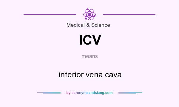 What does ICV mean? It stands for inferior vena cava