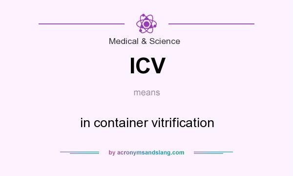 What does ICV mean? It stands for in container vitrification