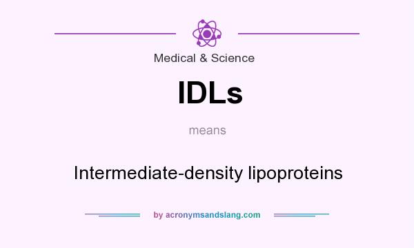 What does IDLs mean? It stands for Intermediate-density lipoproteins