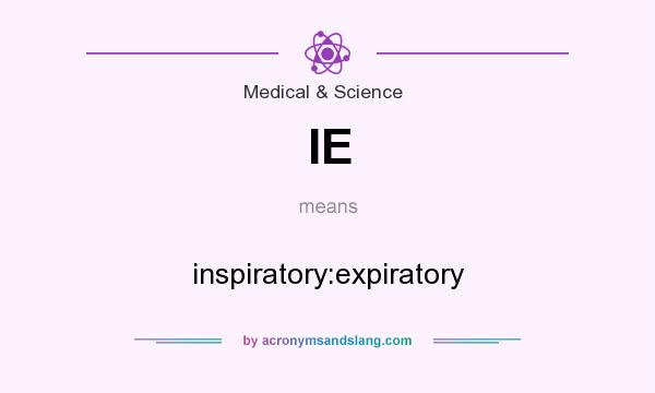 What does IE mean? It stands for inspiratory:expiratory