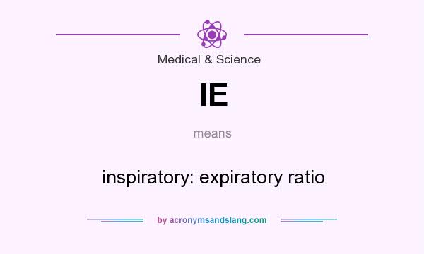 What does IE mean? It stands for inspiratory: expiratory ratio