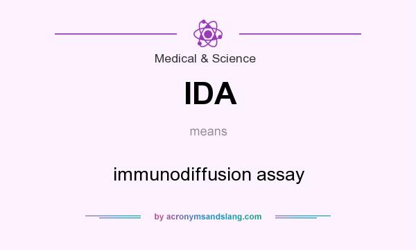 What does IDA mean? It stands for immunodiffusion assay