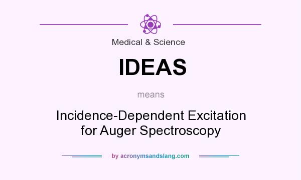 What does IDEAS mean? It stands for Incidence-Dependent Excitation for Auger Spectroscopy