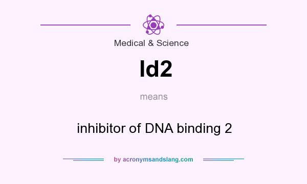What does Id2 mean? It stands for inhibitor of DNA binding 2