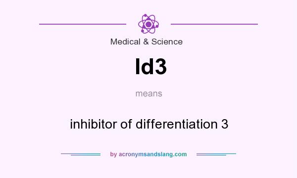 What does Id3 mean? It stands for inhibitor of differentiation 3
