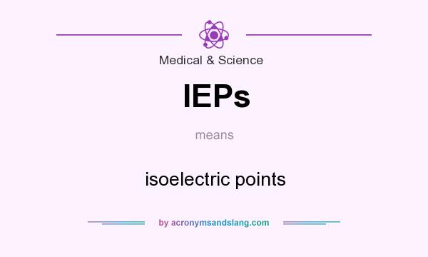 What does IEPs mean? It stands for isoelectric points