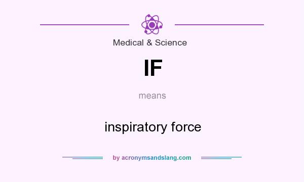 What does IF mean? It stands for inspiratory force