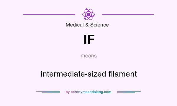 What does IF mean? It stands for intermediate-sized filament