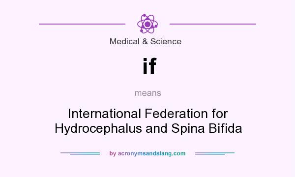 What does if mean? It stands for International Federation for Hydrocephalus and Spina Bifida