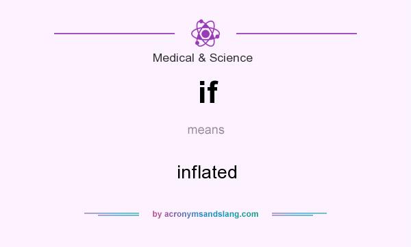 What does if mean? It stands for inflated