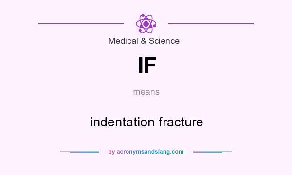 What does IF mean? It stands for indentation fracture