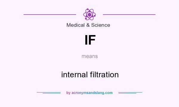 What does IF mean? It stands for internal filtration