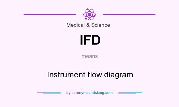 What does IFD mean? It stands for Instrument flow diagram